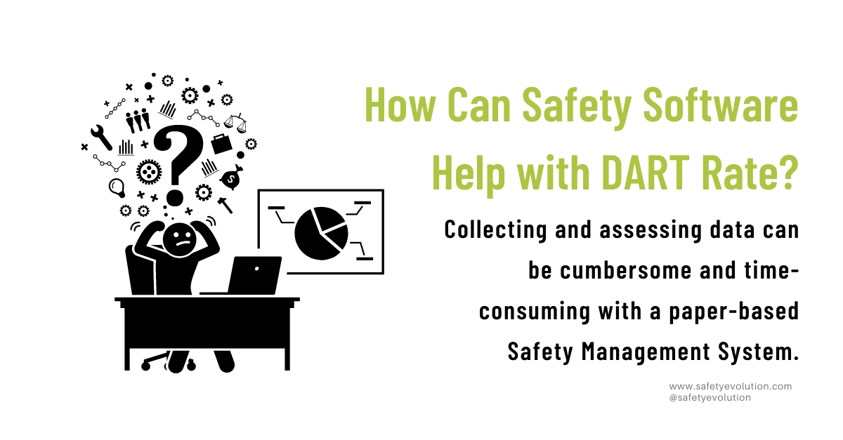 How Can Safety Software Help with DART Rate