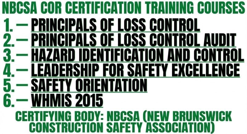 Infographic showing the 6 required NBCSA training courses for COR certification in New Brunswick