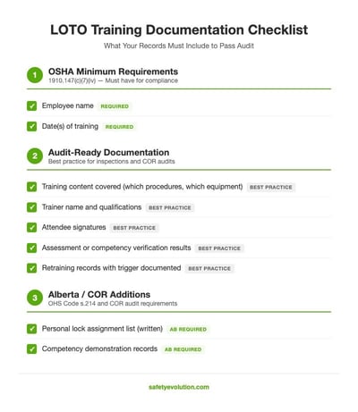 Lockout Tagout Training: What Your Crew Needs