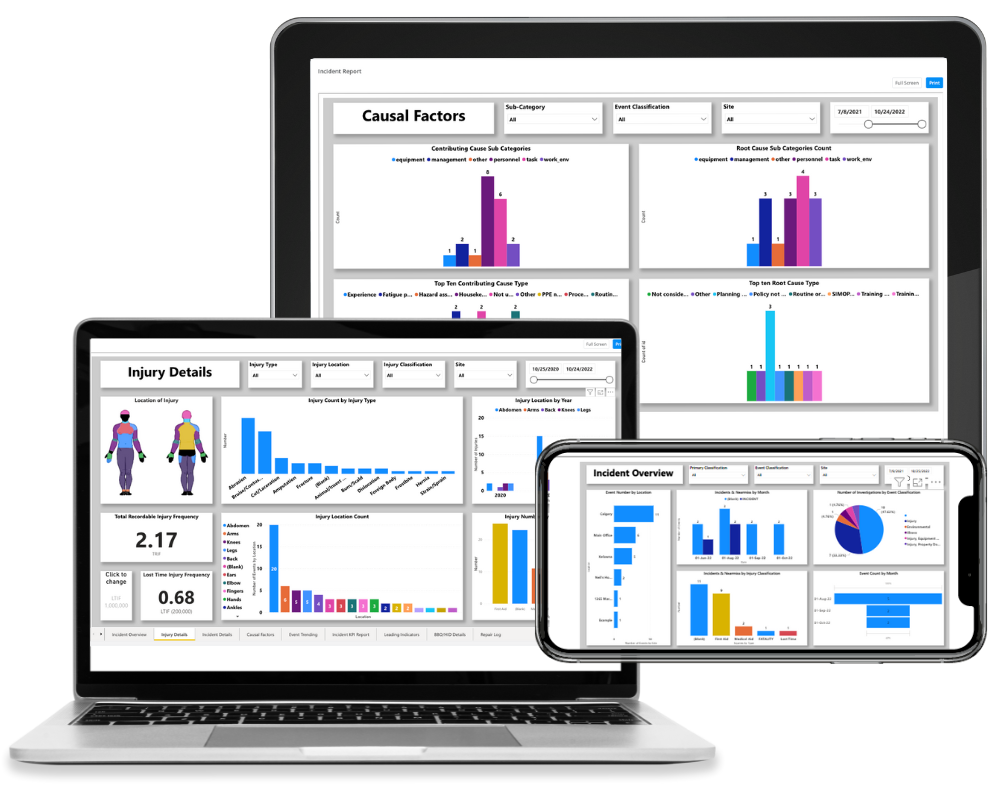 I wish I had data on my Investigations to help reduce incident rates and give better insight into trends
