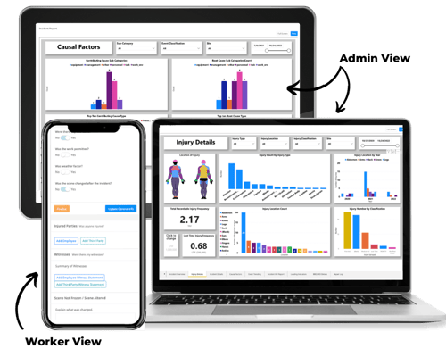 Incident & Investigation System