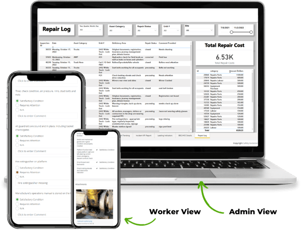 Keep Your Equipment From Breaking Down, With Asset Management