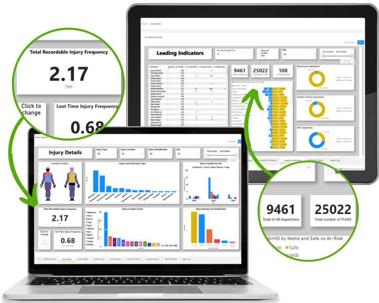 Safety Easy Database Safety Management Software for Field & Safety Teams | Safety Evolution