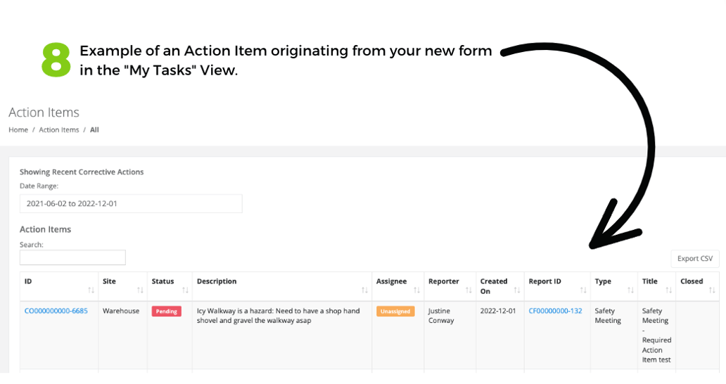 What is the Action Item Element?