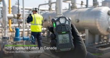 H2S exposure limits reference chart showing Canadian provincial OEL values and health effects by ppm level