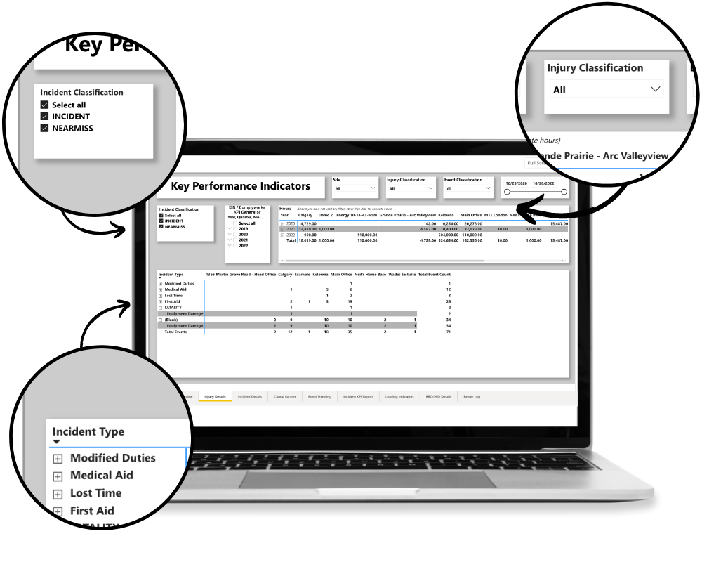 I need to submit my ISNetworld, ComplyWorks, Avetta KPIs I need to submit my ISNetworld, ComplyWorks, Avetta KPIs