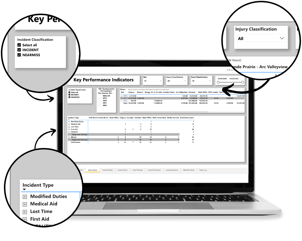 I need to submit my ISNetworld, ComplyWorks, Avetta KPIs