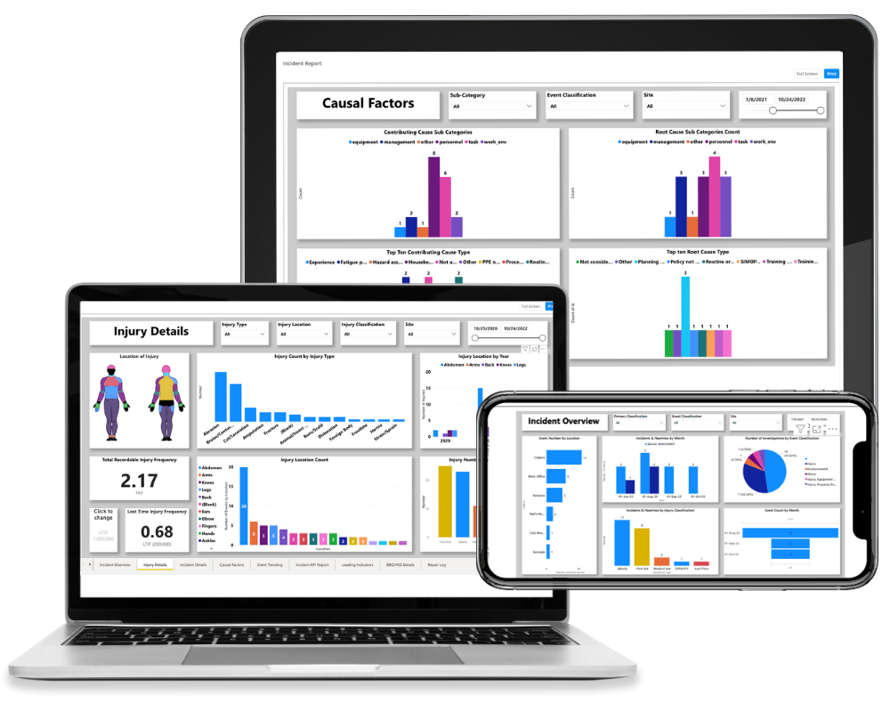 I wish I had data on my Investigations to help reduce incident rates and give better insight into trends