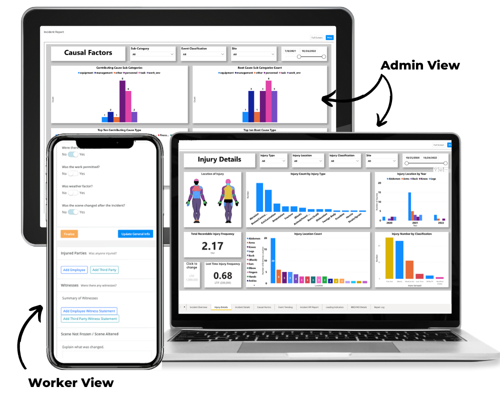 Incident & Investigation System