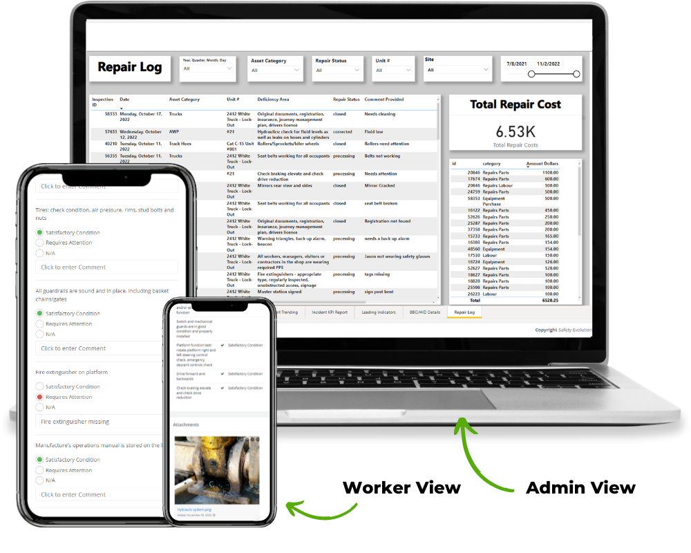 Keep Your Equipment From Breaking Down, With Asset Management