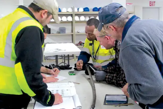 Trained Rigging Gear Inspector - Level I