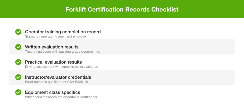 Forklift certification documentation checklist: training records, evaluation results, instructor credentials, equipment specifics, renewal tracking